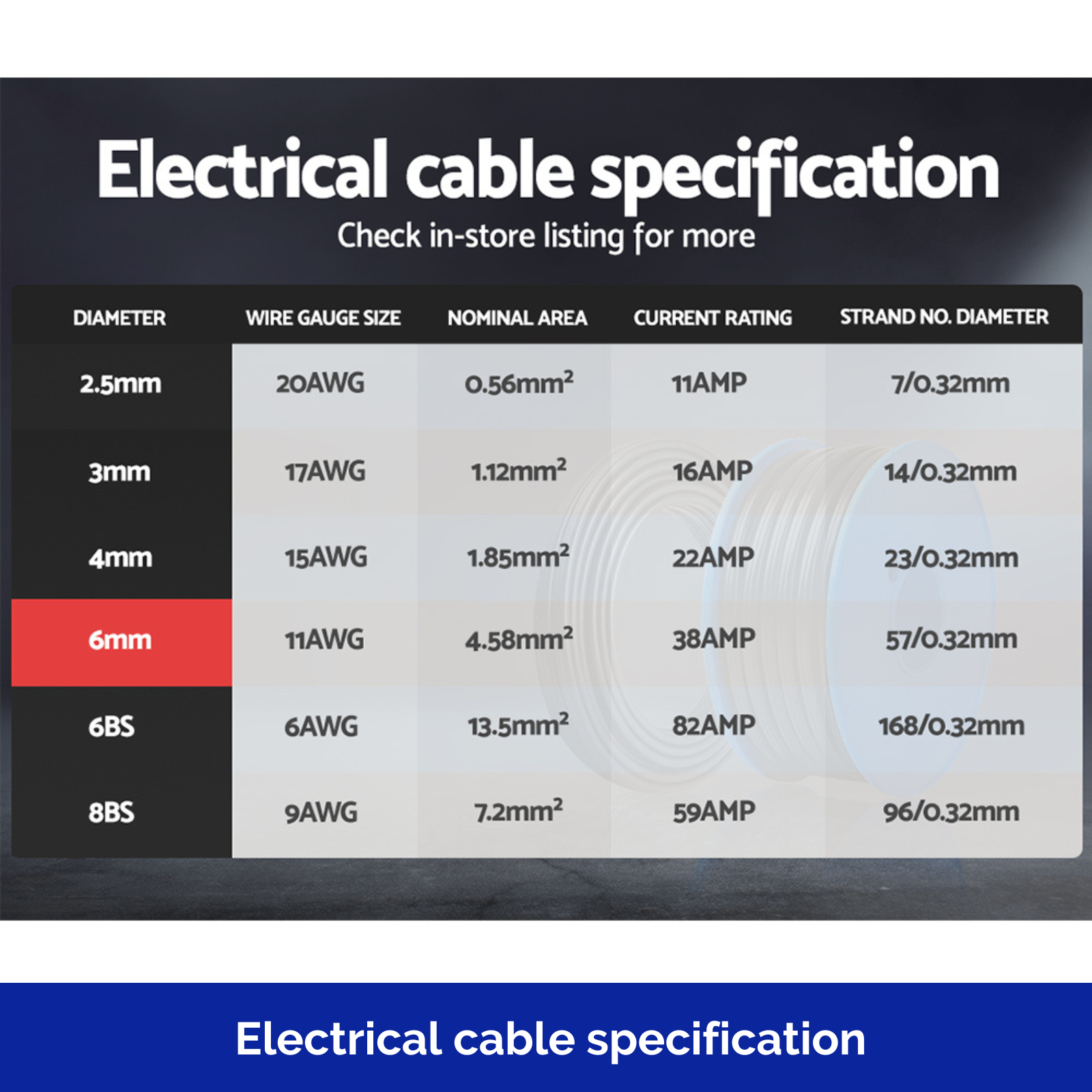 2 CORE 6MM TWIN WIRE CABLE x 30M METRE BATTERY CARAVAN TRAILER 4X4 12V